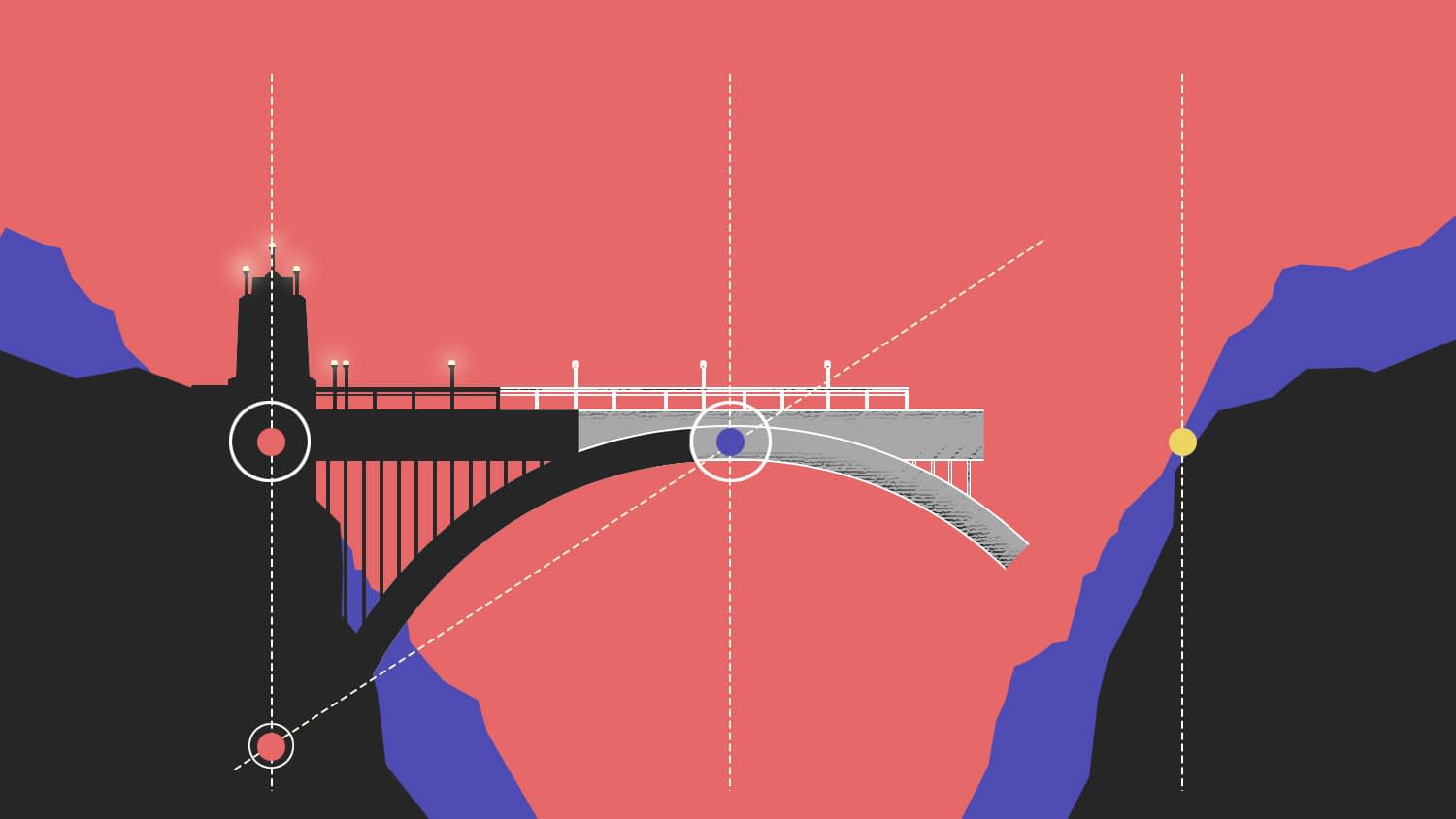 Development of The Vegan Bridge Technique over the canyon