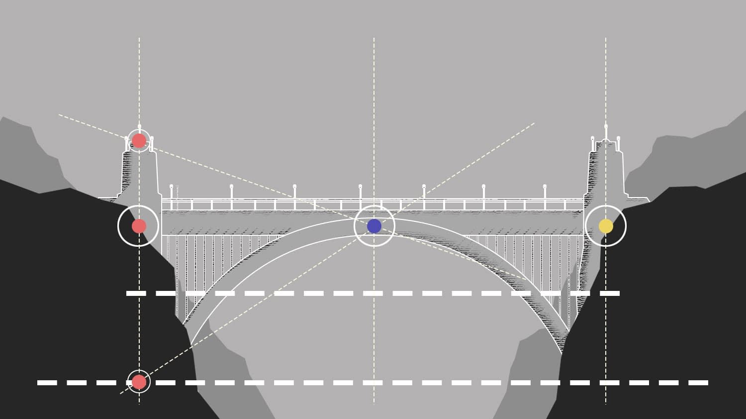 The comunication and construction techniques