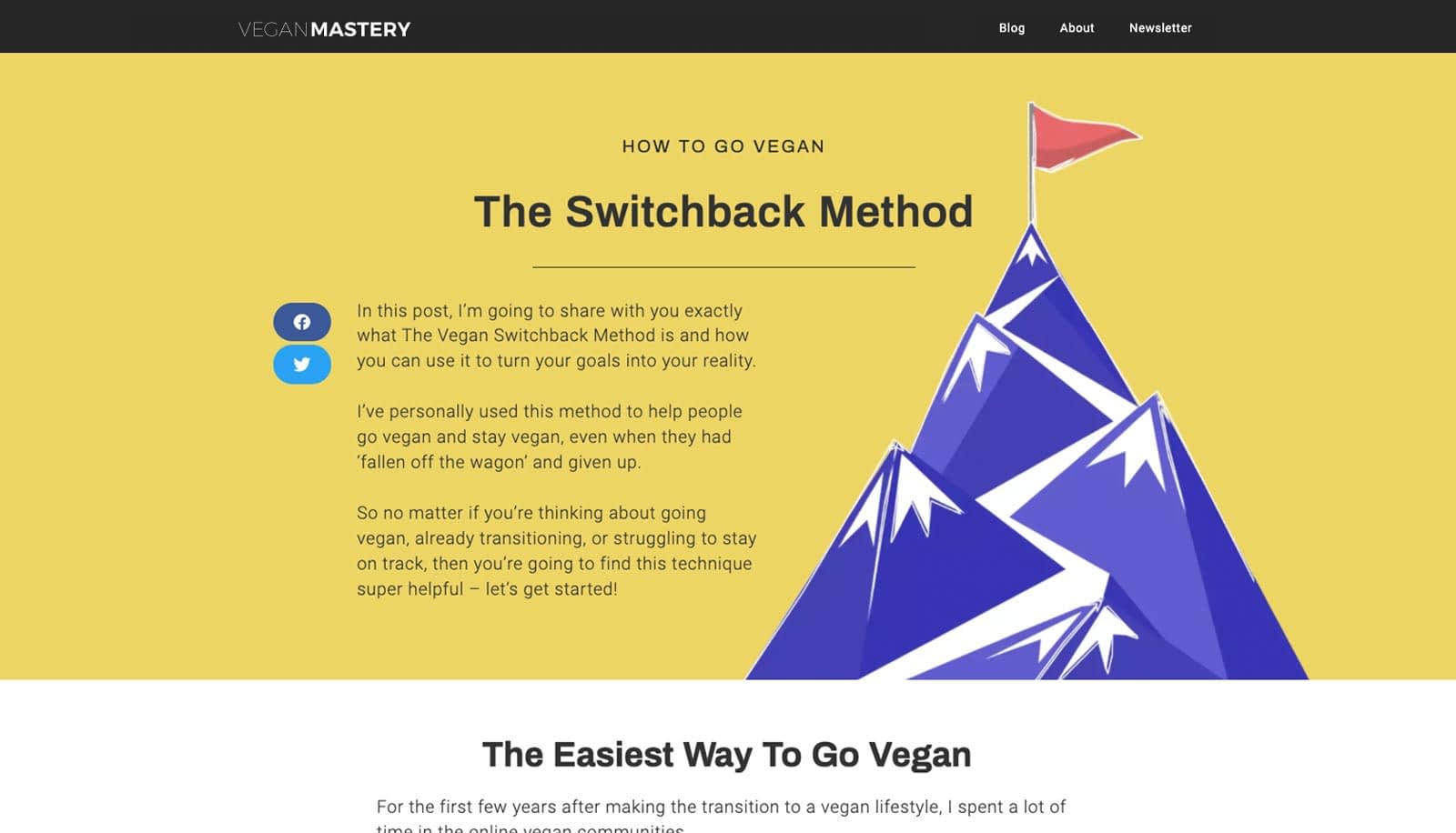 Going vegan has never been so easy with The Vegan Switchback Method - Vegan Mastery