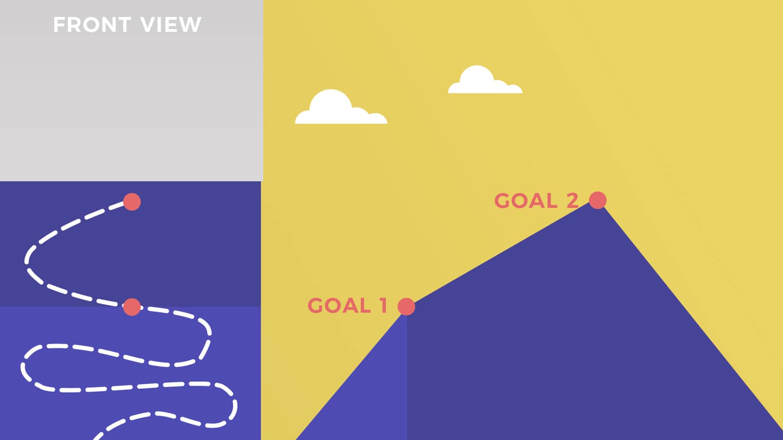 Mountain with 2 goals and switchbacks for a transition to a vegan life