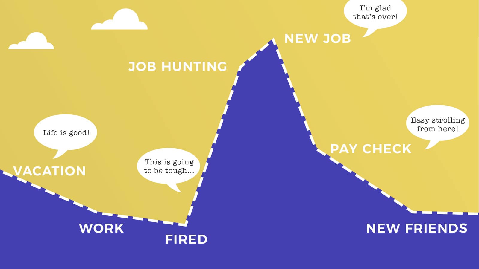 Life Is A Journey Mountain Example
