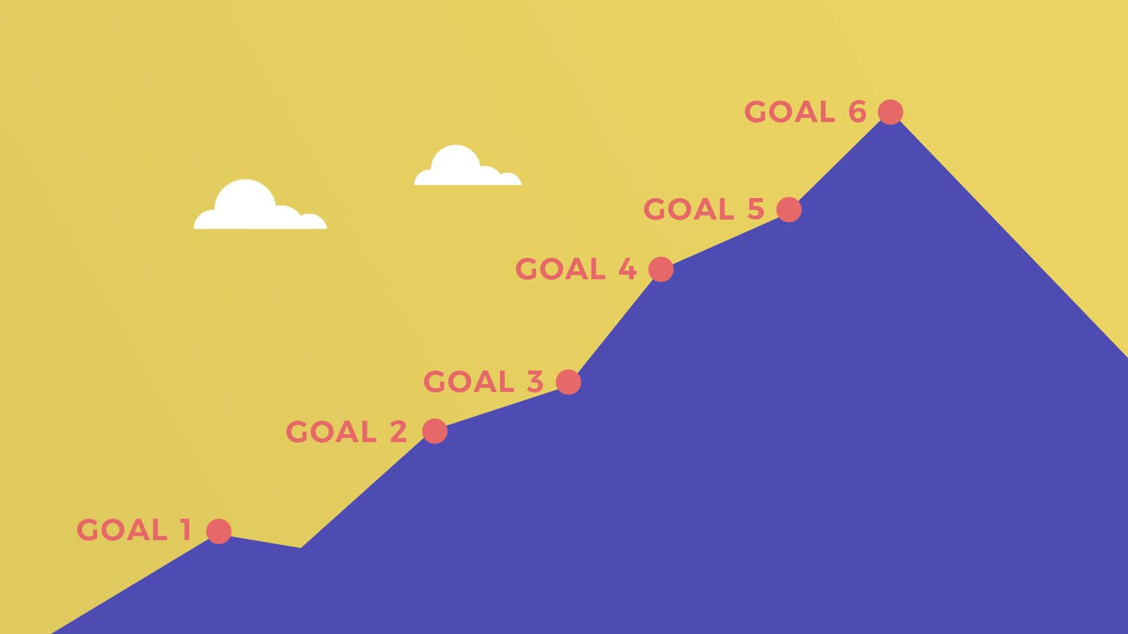 Mountain with 6 goals for a transition to a vegan life